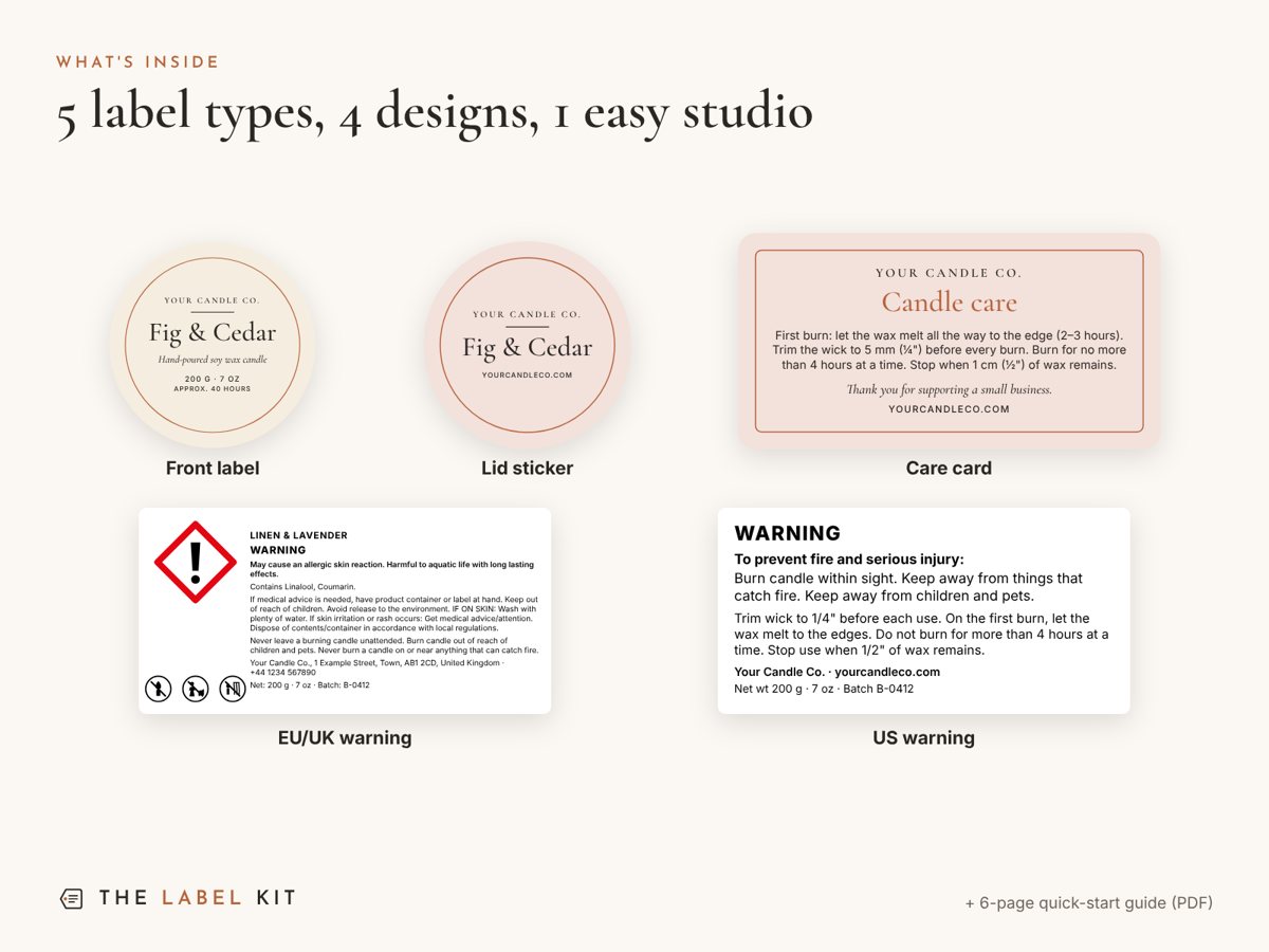 What is inside the Candle Label Kit